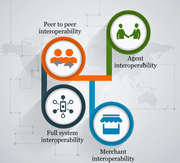 bank- etihad law - iraq