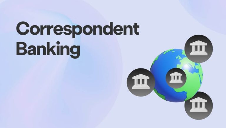 Correspondent Banking in Iraq